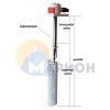ТЭН фторопластовый, PTFE оболочка, модель HX, 2000 Вт, 220 В, 430 мм